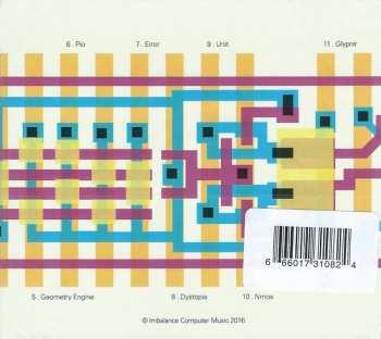 CD Monolake: VLSI