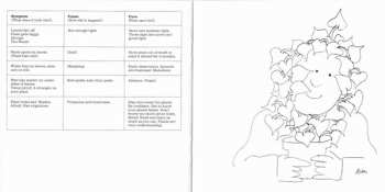 CD Mort Garson: Mother Earth's Plantasia