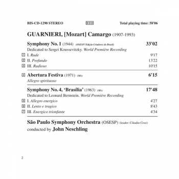 CD Orquestra Sinfônica Do Estado De São Paulo: Symphonies Nos. 1 & 4 - Abertura Festiva