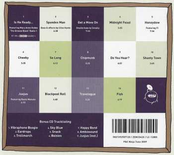 2CD Mr. Scruff: Keep It Unreal (10th Anniversary Analogue Remaster Edition)