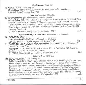 CD Nacio Herb Brown: Singin' In The Rain - The Songs Of Nacio Herb Brown - His 27 Finest 1927-1951