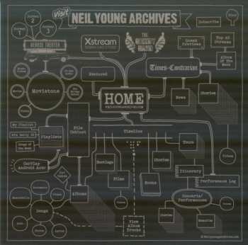 CD Neil Young: Fu##in' Up