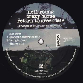 2LP/2CD/DVD/Dobozkészlet/Blu-ray Neil Young & Crazy Horse: Return To Greendale DLX | NUM | LTD