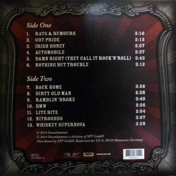 LP/CD Nitrogods: Rats & Rumours