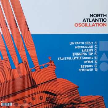 LP North Atlantic Oscillation: Grind Show