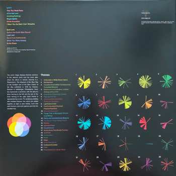 LP OK Go: Of The Blue Colour Of The Sky
