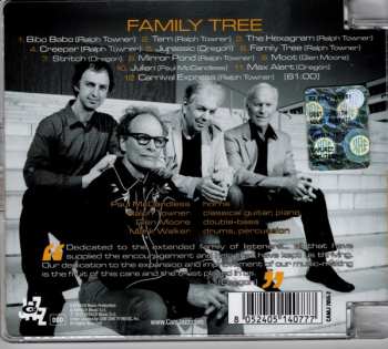 CD Oregon: Family Tree