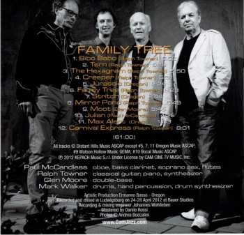 CD Oregon: Family Tree