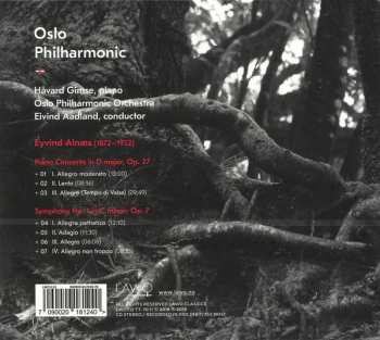 CD Oslo Filharmoniske Orkester: Piano Concerto & Symphony