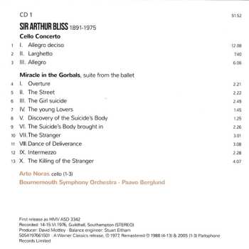 42CD/Dobozkészlet Paavo Berglund: The Warner Edition - Complete EMI Classics & Finlandia Recordings