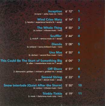 CD Pat Bianchi: 3ósity