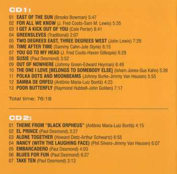 4CD/Dobozkészlet Paul Desmond Jim Hall Quartet: Complete Recordings