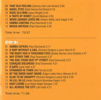 4CD/Dobozkészlet Paul Desmond Jim Hall Quartet: Complete Recordings