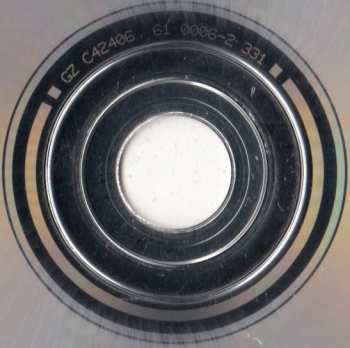 CD Pavol Habera: Pavol Habera