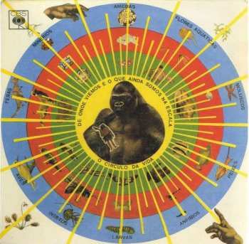 Album Pedro Santos: Krishnanda