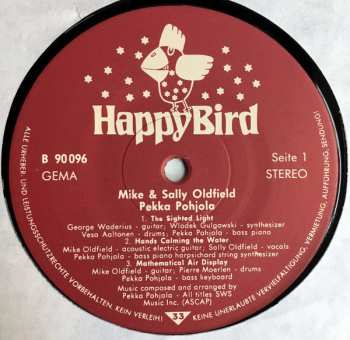 LP Pekka Pohjola: The Consequences Of Indecisions