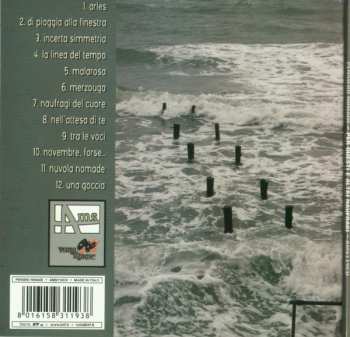 CD Pensiero Nomade: Per Questi E Altri Naufragi