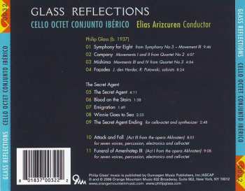 CD Philip Glass: Glass Reflections
