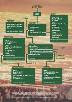 2DVD Pink Floyd: Pulse DIGI