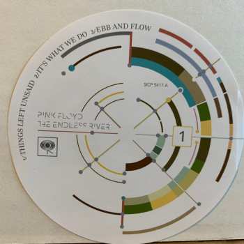 CD Pink Floyd: The Endless River LTD