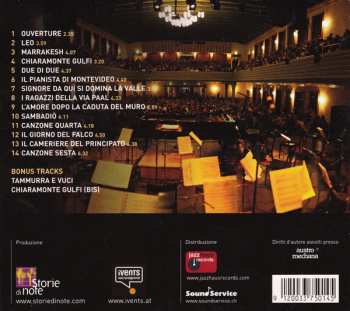 CD Pippo Pollina: Fra Due Isole