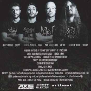 CD Posthuman Abomination: Mankind Recall