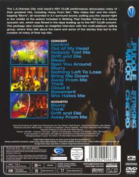 DVD Puddle Of Mudd: Striking That Familiar Chord