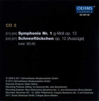 8CD/Dobozkészlet Pyotr Ilyich Tchaikovsky: Sämtliche Symphonien