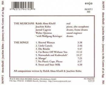 CD Joachim Kühn: Journey To The Centre Of An Egg DIGI