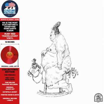 LP Rare Earth: Ma LTD | CLR