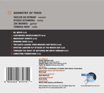 CD Joe Morris: Geometry Of Trees