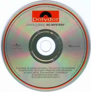 CD Return To Forever: No Mystery