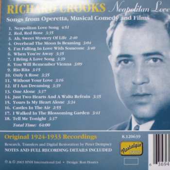 CD Richard Crooks: Neapolitan Love Song
