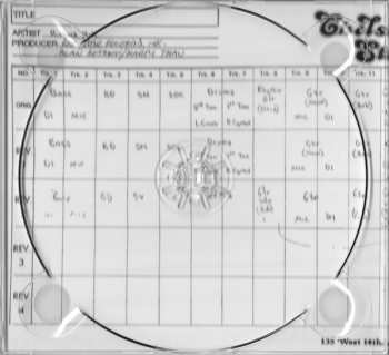 2CD Richard Hell & The Voidoids: Destiny Street (Complete)