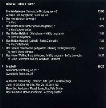 6CD/Dobozkészlet Richard Strauss: Tondichtungen • Symphonic Poems