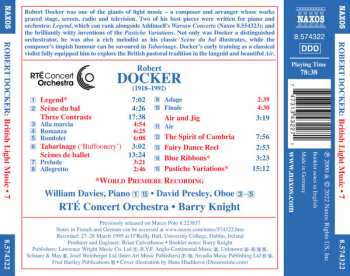 CD Robert Docker: Three Contrasts • Scènes De Ballet • Pastiche Variations