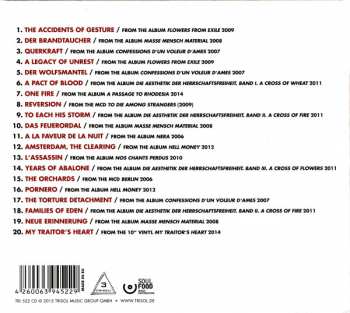 CD Rome: Anthology 2005-2015