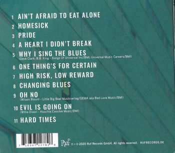 CD Ryan Perry: High Risk, Low Reward