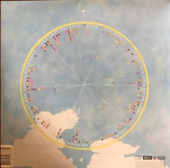 LP Sam Teskey: Cycles