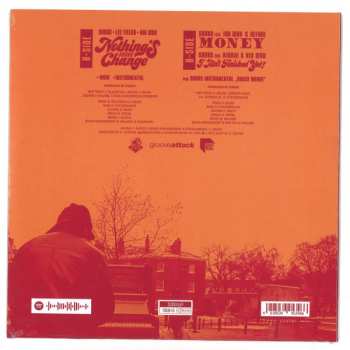 EP Lee Fields: Nothing's Gonna Change