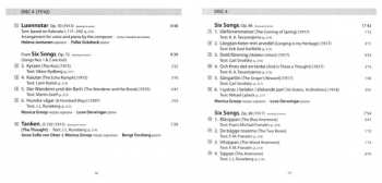 5CD/Dobozkészlet Jean Sibelius: Songs