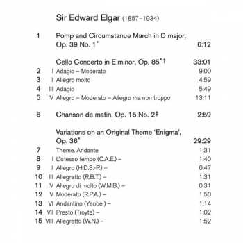 CD Sir Edward Elgar: An Introduction To Edward Elgar