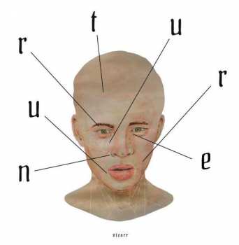 Album Sizarr: Nurture