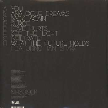 4LP S.p.y.: What The Future Holds LTD