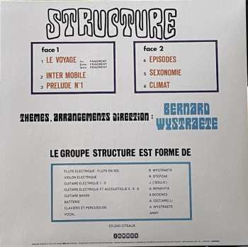 LP Structure: Pop Music