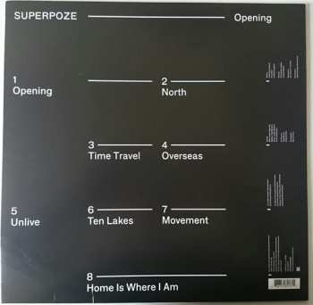 LP Superpoze: Opening CLR