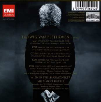 5CD/Dobozkészlet Ludwig van Beethoven: Symphonies