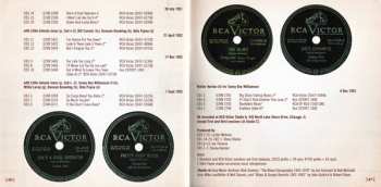 2CD Tampa Red: Dynamite! The Unsung King Of The Blues 