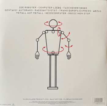 2LP Kraftwerk: The Mix LTD | CLR