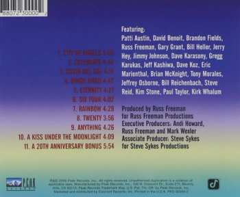CD The Rippingtons: 20th Anniversary 